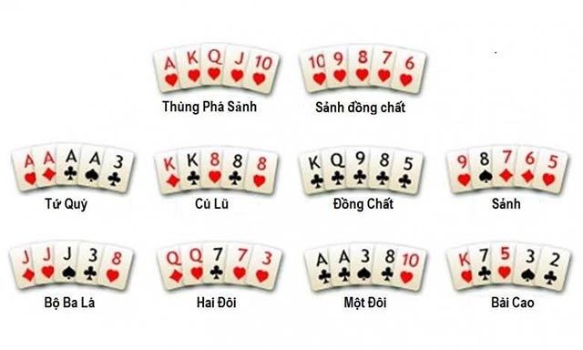 luat poker quoc te 6810956049a6a