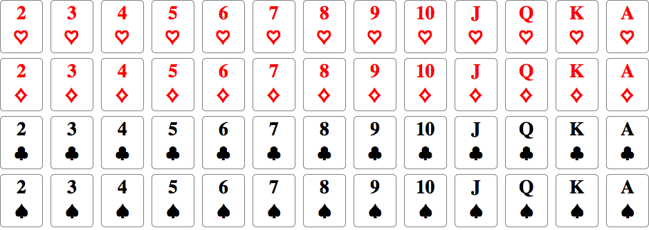 Hướng dẫn cách chơi Poker Texas Hold'em ( Xì tố) cơ bản